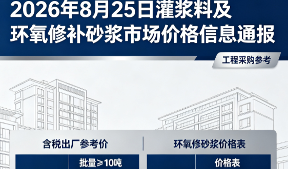 岷县2026年8月25日灌浆料及环氧修补砂浆市场价格信息通报